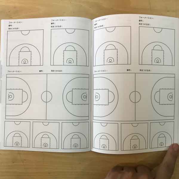 バスケノート紹介no 3 バスケットボールノート勝ちノート Fc10ミニッツ G F工場長のバスケットボールノート